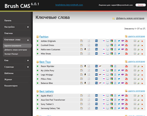 Brush CMS панель администрирования