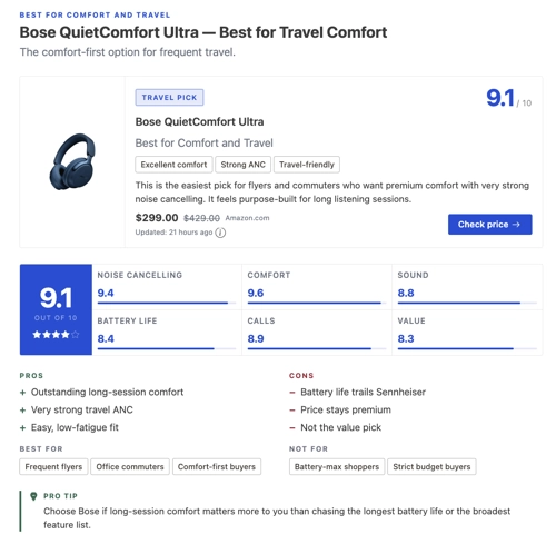 Egg Blocks &mdash; editorial Gutenberg blocks from Content Egg