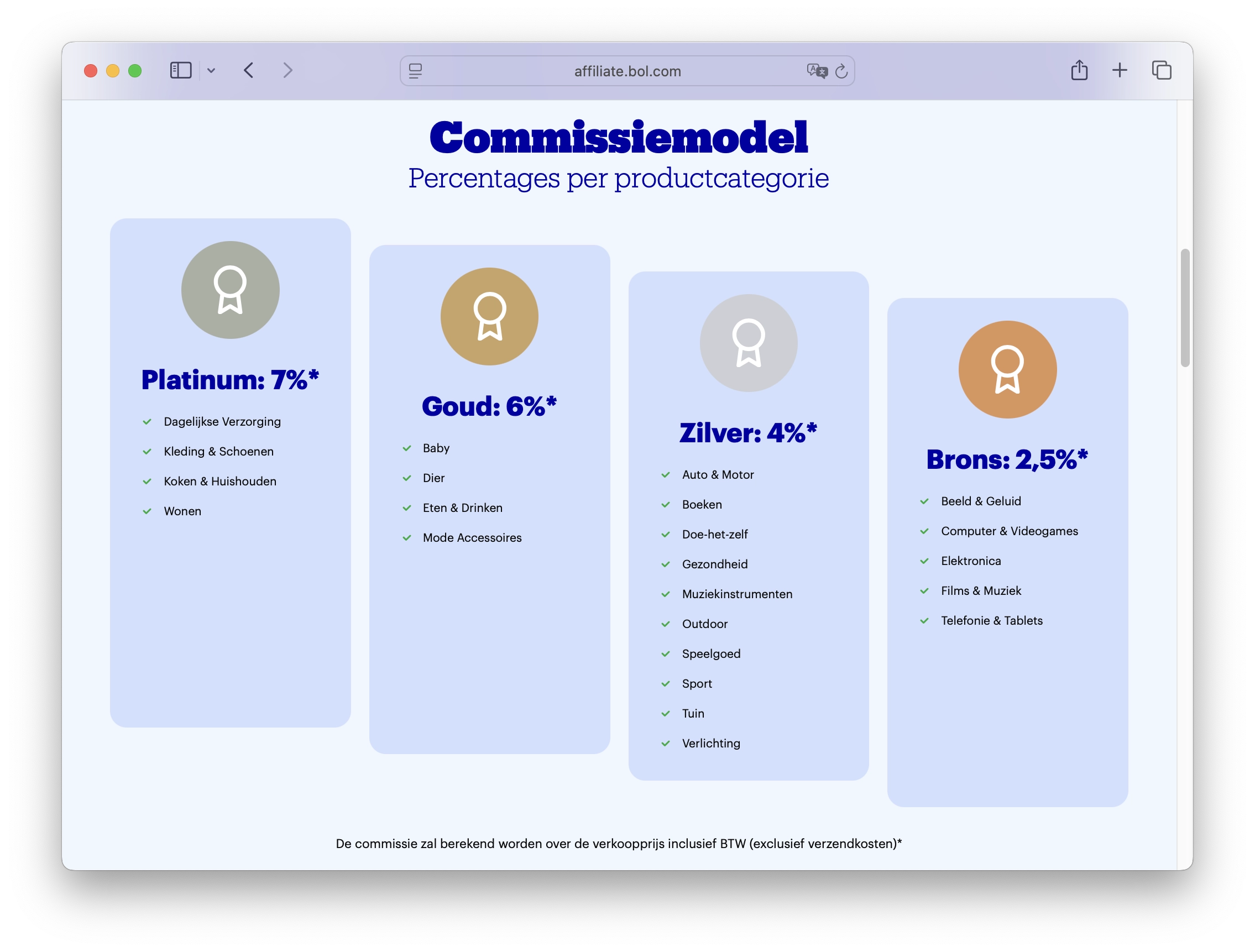 Bol.com affiliate program commission rates by product category chart