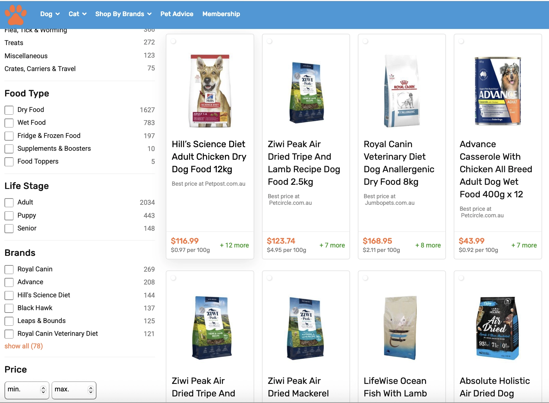 ComparePetProducts.com price comparison catalog powered by Content Egg plugin
