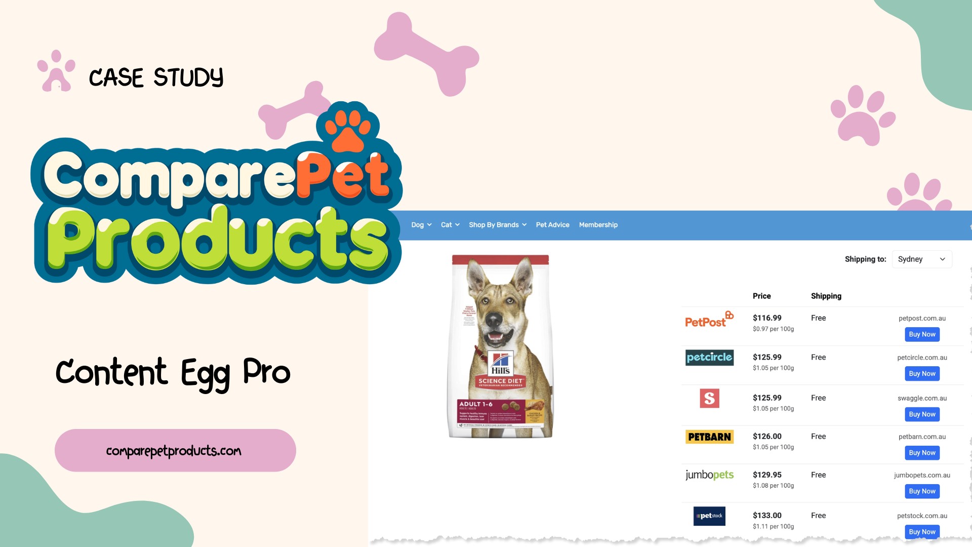 Case Study: How Compare Pet Products Uses Content Egg to Automate Price Comparisons