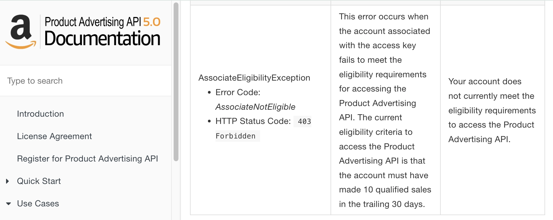 Screenshot of the Amazon Product Advertising API documentation showing the AssociateNotEligible error description and eligibility requirements message.