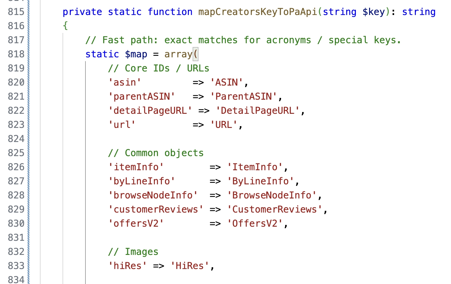 Code editor screenshot showing mapCreatorsKeyToPaApi method converting Amazon Creators API lowerCamelCase fields to PA-API parameter names.
