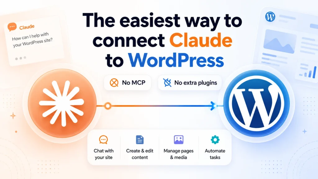 The easiest way to connect Claude to WordPress — no MCP