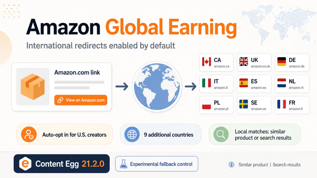 Amazon Global Earning Feature Announcement