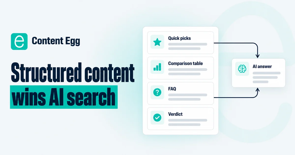 Structured content wins AI search: an article built from Egg Blocks feeding an AI answer