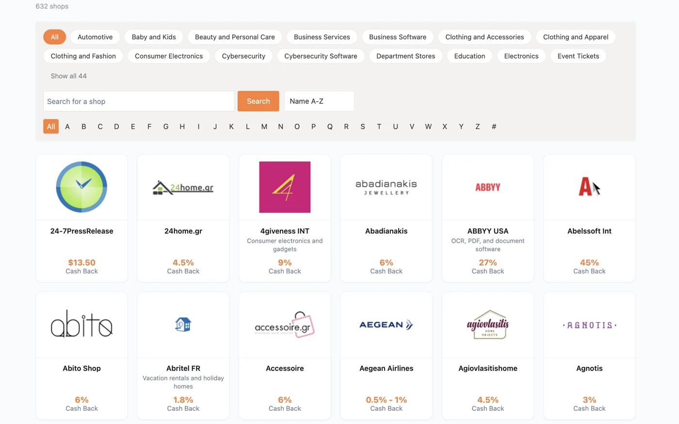 The shop directory, filled in and sorted into categories